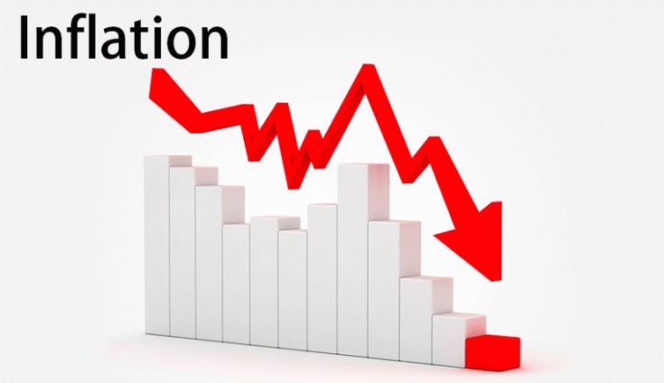 October Inflation slows to four-year low of 8%